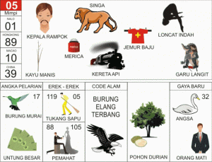 Buku Mimpi 2D Bergambar