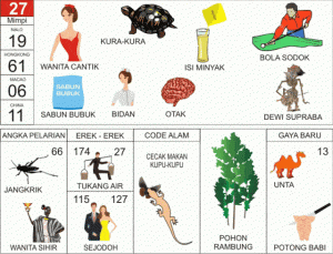 Buku Mimpi 2D Bergambar