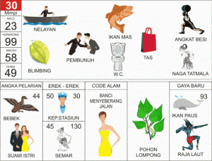 Buku Mimpi 2D Bergambar