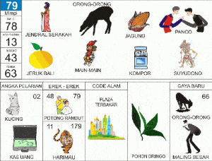 Buku Mimpi 2D Bergambar