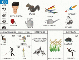 Buku Mimpi 2D Bergambar