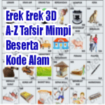 Erek 3D Abjad A-Z Lengkap Beserta Kode Alam